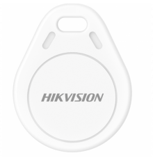 Hikvision  AX PRO Card1 DS