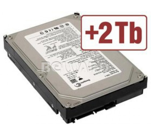 PC-based - опции Beward BRVX-1NS