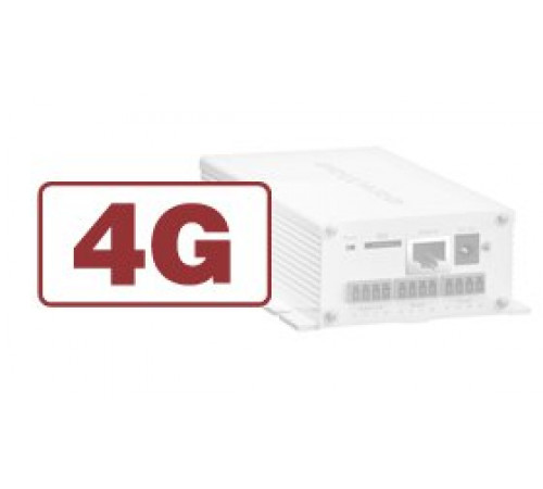 IP Порталы – опции Beward DKxxx-4G