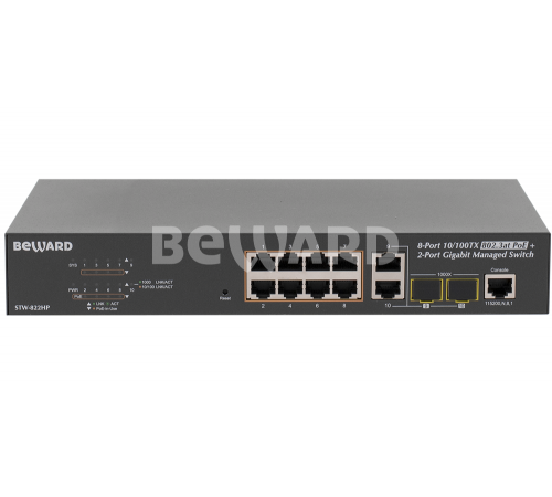 Коммутатор Ethernet с поддержкой PoE Beward STW-822HP