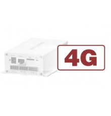 IP видеокодеры - опции Beward Bxxx-4G