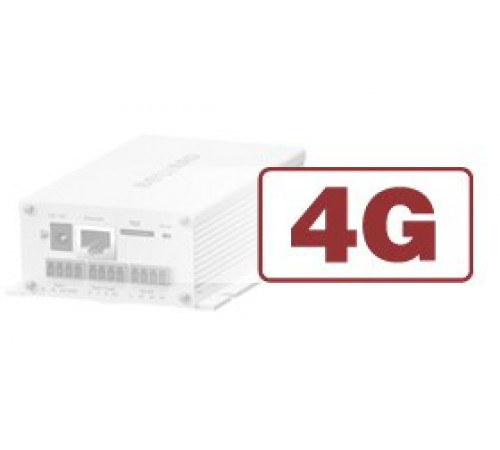 IP видеокодеры - опции Beward Bxxx-4G