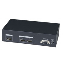 Разветвитель сигнала HDMI SC&T HD02-4K