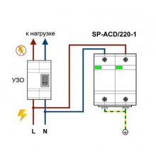 Устройство для защиты цепей 220в OSNOVO SP-ACD/220-1