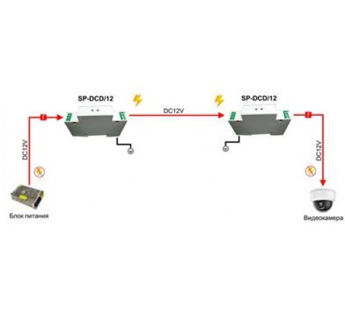 Устройство для защиты цепей питания 12В OSNOVO SP-DCD/12