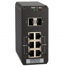 Коммутатор Ethernet промышленный SF&T SF-G1041/I