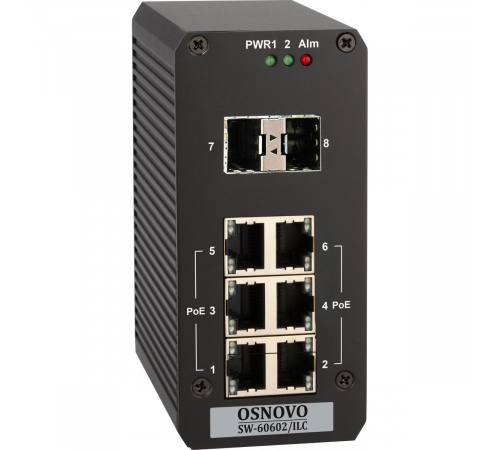 Коммутатор Ethernet промышленный SF&T SF-G1041/I